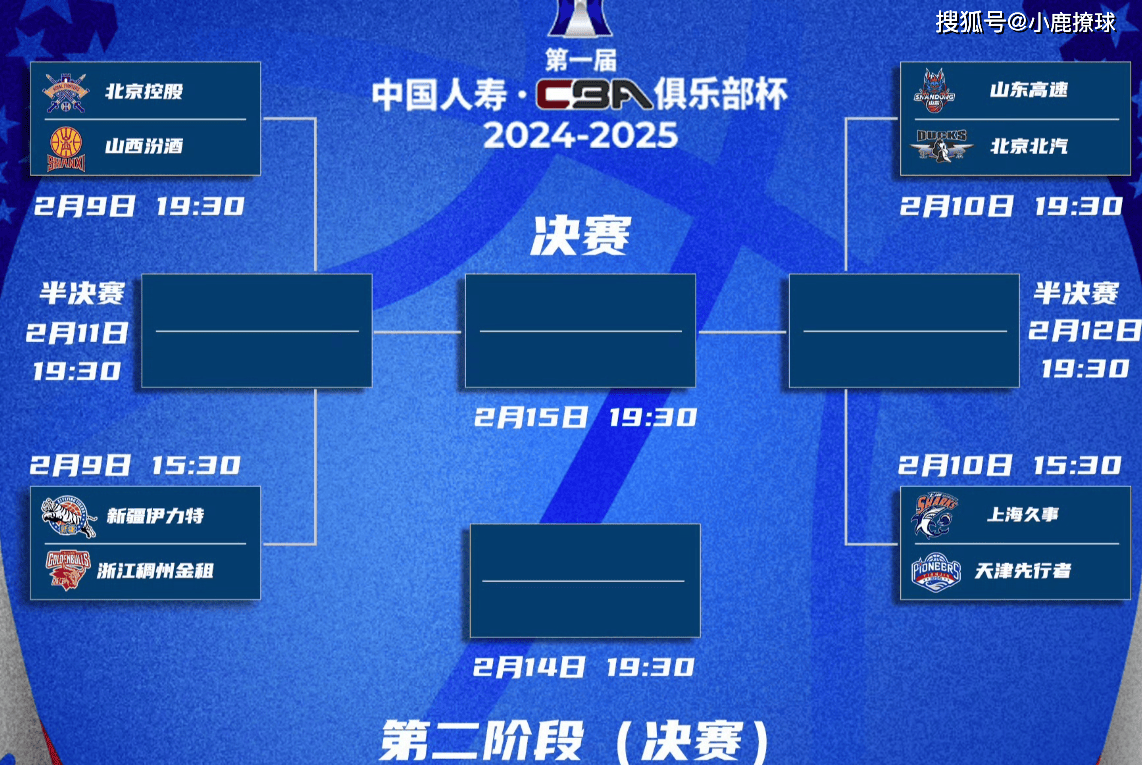 冲刺阶段CBA常规赛焦点战，迈阿密热火调整名单，赛场秩序良好，控场能力受关注的简单介绍