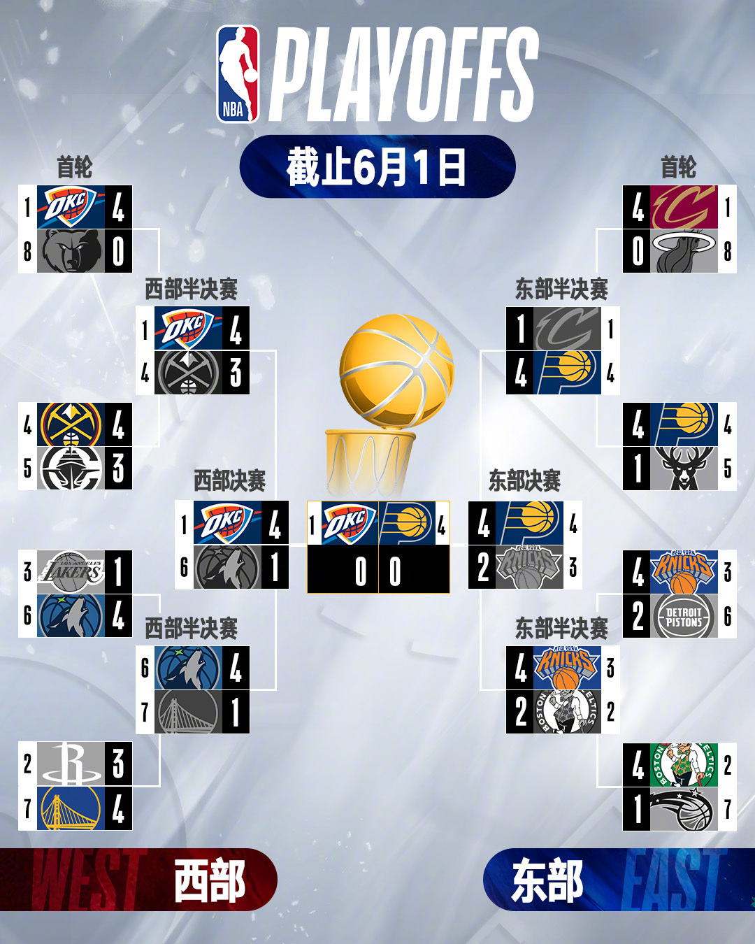 Kaiyun体育App下载-2024nab全明星赛